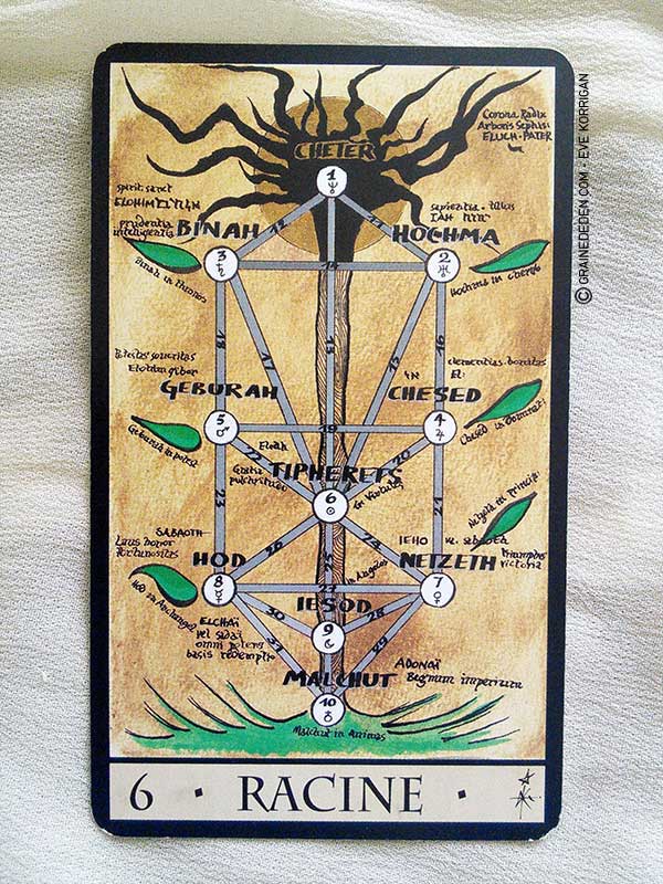 Oracle de la Triade - Tarot divinatoire