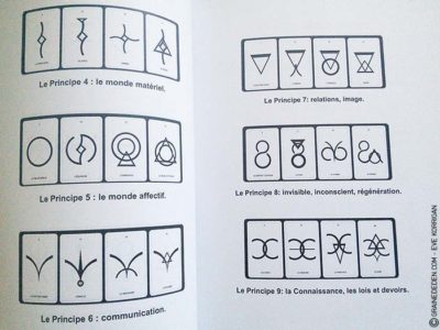 L'Oracle des Harmoniques de Angelo Lauria - Graine d'Eden Développement personnel, spiritualité, guidance, oracles et tarots divinatoires - La bibliothèque des Oracles