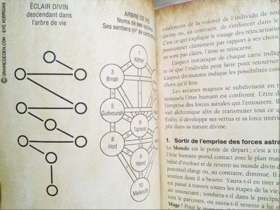 Le Grand Tarot des Maîtres de Muriel Champagne - Graine d'Eden Développement personnel, spiritualité, guidance, oracles et tarots divinatoires - La bibliothèque des Tarots divinatoires.