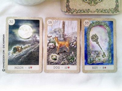 Fairy Tale Lenormand de Lisa Hunt et Arwen Lynch - Graine d'Eden Développement personnel, spiritualité, tarots et oracles divinatoires, Bibliothèques des Oracles, avis, présentation, review