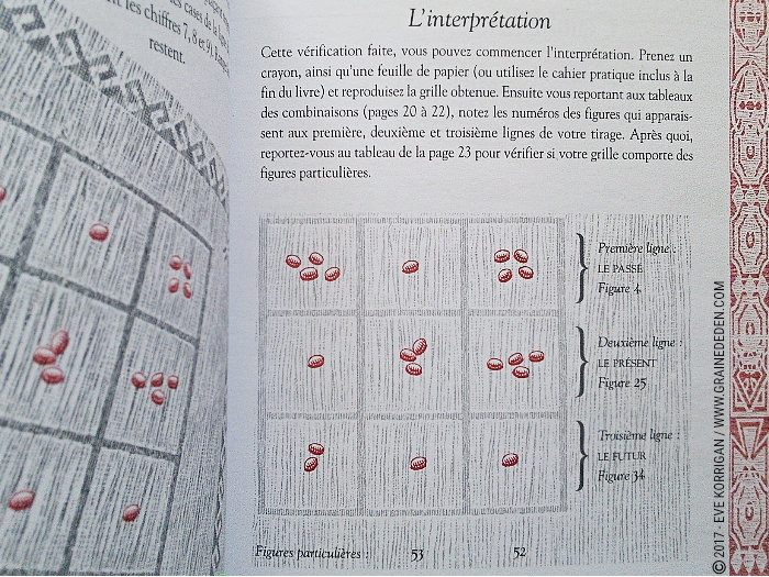 Kumalak – Le Miroir de la destinée – Chamanisme du Kazakhstan _ Graine d'Eden Développement personnel, spiritualité, tarots et oracles divinatoires, Bibliothèques des Oracles, avis, présentation, review , revue