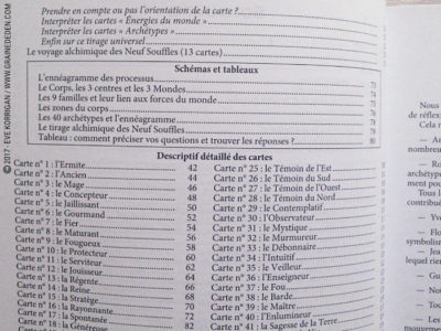 Les Cartes du corps de Nicolas et Anne-Ena Bernard - Graine d'Eden Développement personnel, spiritualité, tarots et oracles divinatoires, Bibliothèques des Oracles, avis, présentation, review , revue