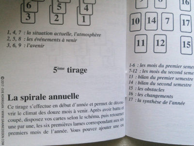 Oracle Egyptien de Marc Angel et Myrrha - Graine d'Eden Développement personnel, spiritualité, tarots et oracles divinatoires, Bibliothèques des Oracles, avis, présentation, review , revue