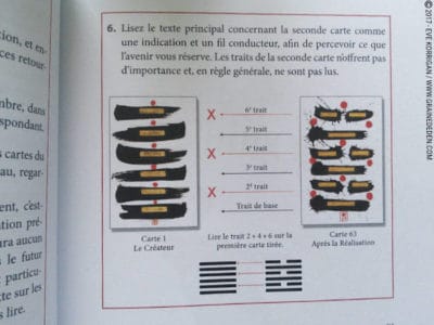 I Ching Oracle de Klaus et Marlies Holitzka - Graine d'Eden Développement personnel, spiritualité, tarots et oracles divinatoires, Bibliothèques des Oracles, avis, présentation, review , revue