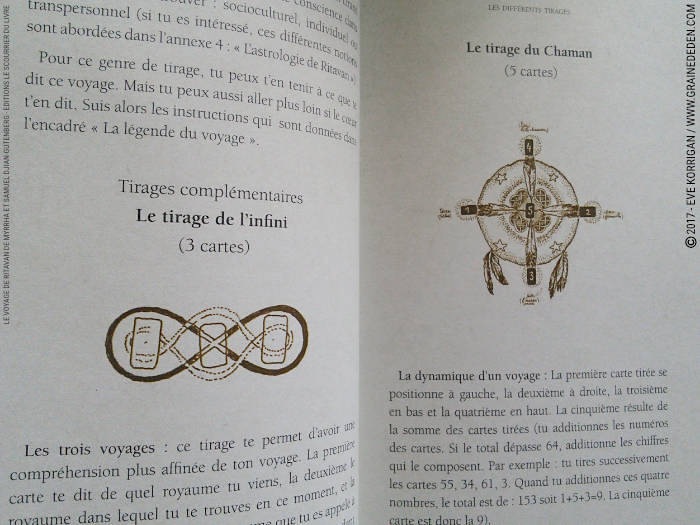 Le Voyage de Ritavan Cartes Oracle de Myrrha et Samuel Djian-Gutenberg - Graine d'Eden Développement personnel, spiritualité, tarots et oracles divinatoires, Bibliothèques des Oracles, avis, présentation, review , revue