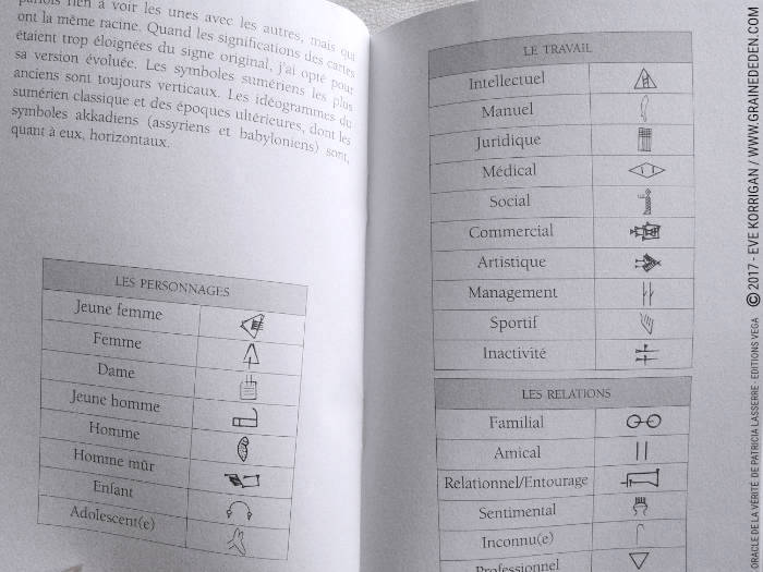 Oracle de la vérité de Patricia Lasserre - Graine d'Eden Développement personnel, spiritualité, tarots et oracles divinatoires, Bibliothèques des Oracles, avis, présentation, review , revue