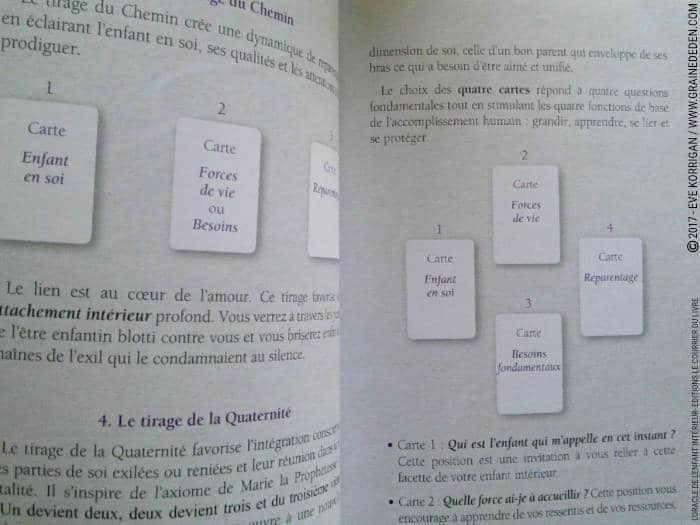 L'Oracle de l'Enfant intérieur de Marie-France et Emmanuel Ballet de Coquereaumont - Graine d'Eden Développement personnel, spiritualité, tarots et oracles divinatoires, Bibliothèques des Oracles, avis, présentation, review , revue