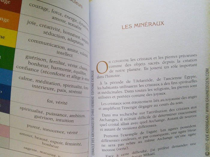 L'Oracle des Archanges de Chris Verbeke - Graine d'Eden Développement personnel, spiritualité, tarots et oracles divinatoires, Bibliothèques des Oracles, avis, présentation, review , revue