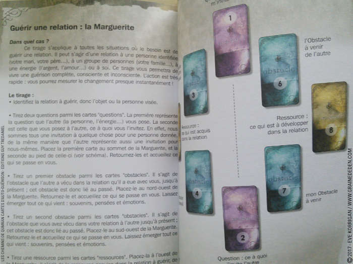 Les chemins de Qumran Cartes d'Auto-guérison et d'introspection de Sarah Lechevalier Sirblondin et Géraldine Bindi - Graine d'Eden Développement personnel, spiritualité, tarots et oracles divinatoires, Bibliothèques des Oracles, avis, présentation, review , revue