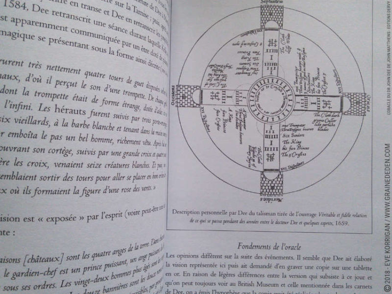 L'Oracle du Dr John Dee de John Matthews et Will Kinghan Review - Graine d'Eden Développement personnel, spiritualité, tarots et oracles divinatoires, Bibliothèques des Oracles, avis, présentation, review tarot oracle , revue tarot oracle