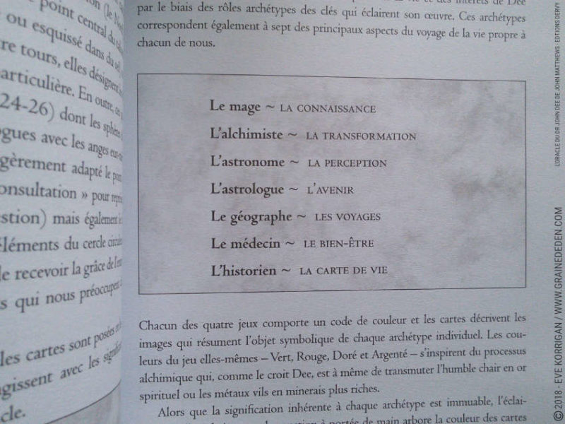 L'Oracle du Dr John Dee de John Matthews et Will Kinghan Review - Graine d'Eden Développement personnel, spiritualité, tarots et oracles divinatoires, Bibliothèques des Oracles, avis, présentation, review tarot oracle , revue tarot oracle