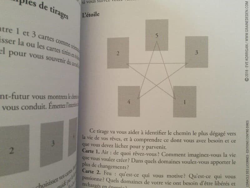 L'Oracle des Licornes de Cordelia Francesca Brabbs - Graine d'Eden Développement personnel, spiritualité, tarots et oracles divinatoires, Bibliothèques des Oracles, avis, présentation, review tarot oracle , revue tarot oracle