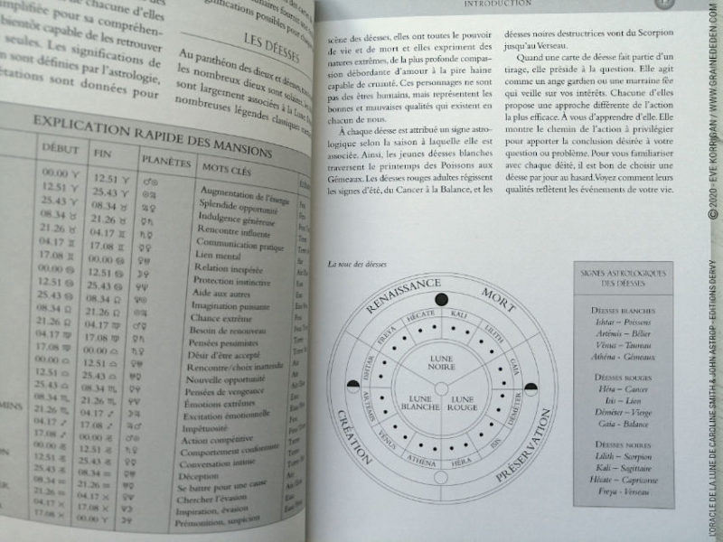 L'Oracle de la Lune de Caroline Smith et John Astrop